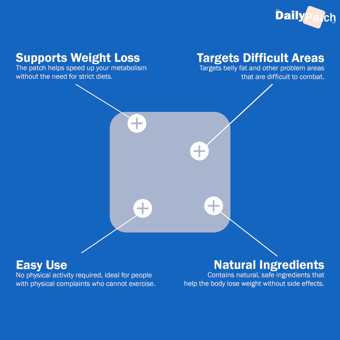 DietPatch